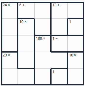 Example 5×5 Mathdoku grid with cages marked with clues such as 24×, 6+, 13+, 10×, 180×, 1−, 20×, 10× and 1